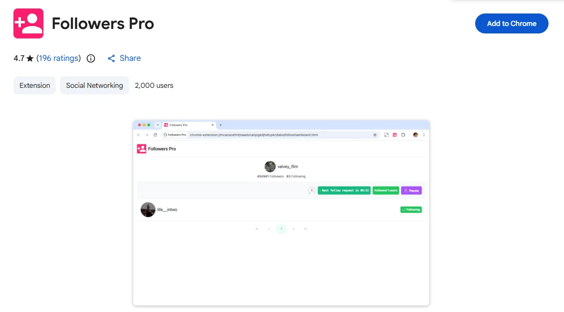 Followers Pro Chrome extension listing with 2,000 users and auto follow features