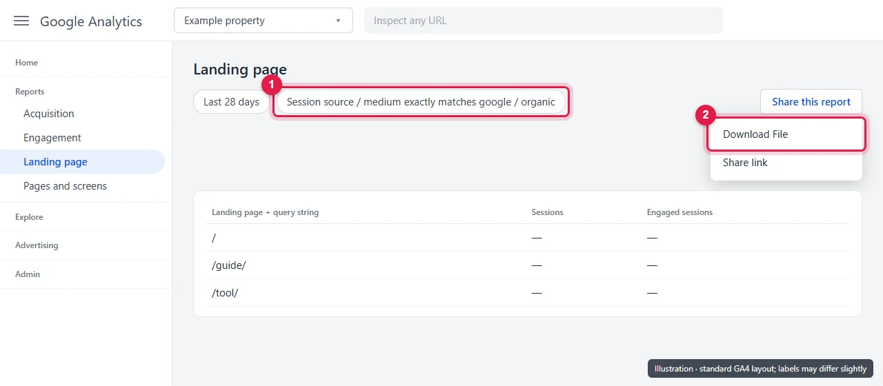 GA4 Landing page report with the organic Google filter and Download CSV highlighted