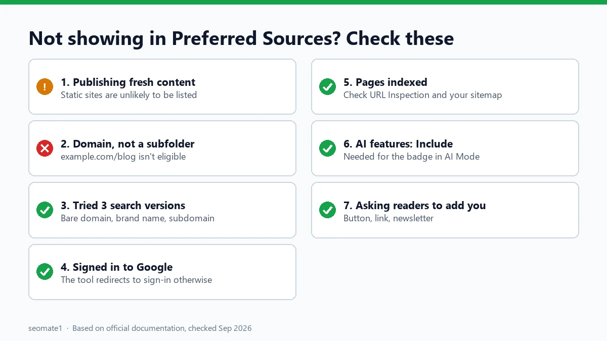Seven-point checklist for when a site is not showing in Google Preferred Sources