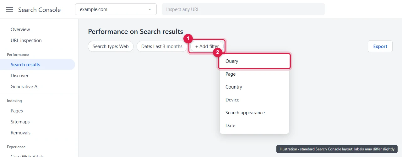 Search Console Performance report with Add filter and Query highlighted to find AI Mode queries