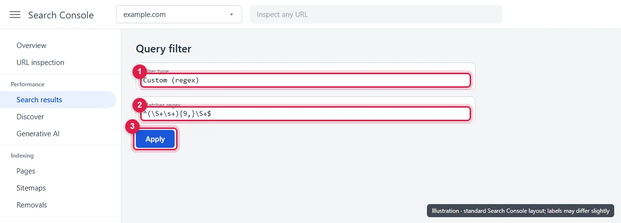 Search Console query filter set to Custom (regex) with a pattern that finds long AI Mode queries