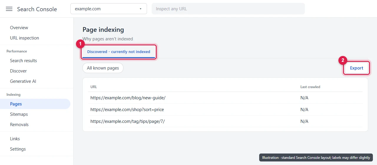 Search Console Page indexing report with Discovered currently not indexed and Export highlighted