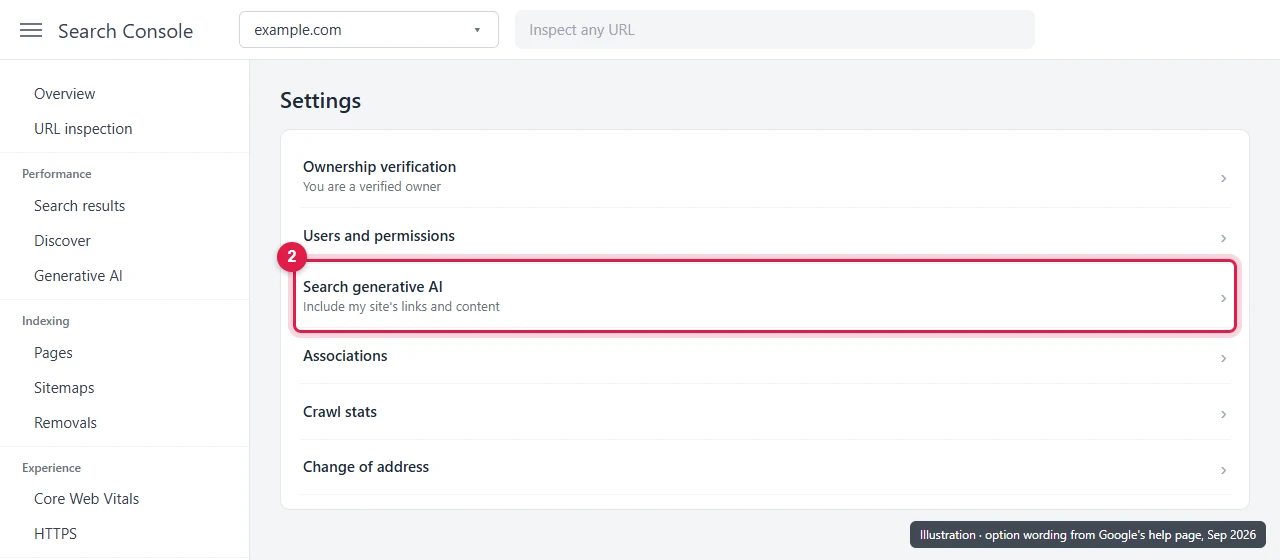 Search Console Settings page with Search generative AI highlighted
