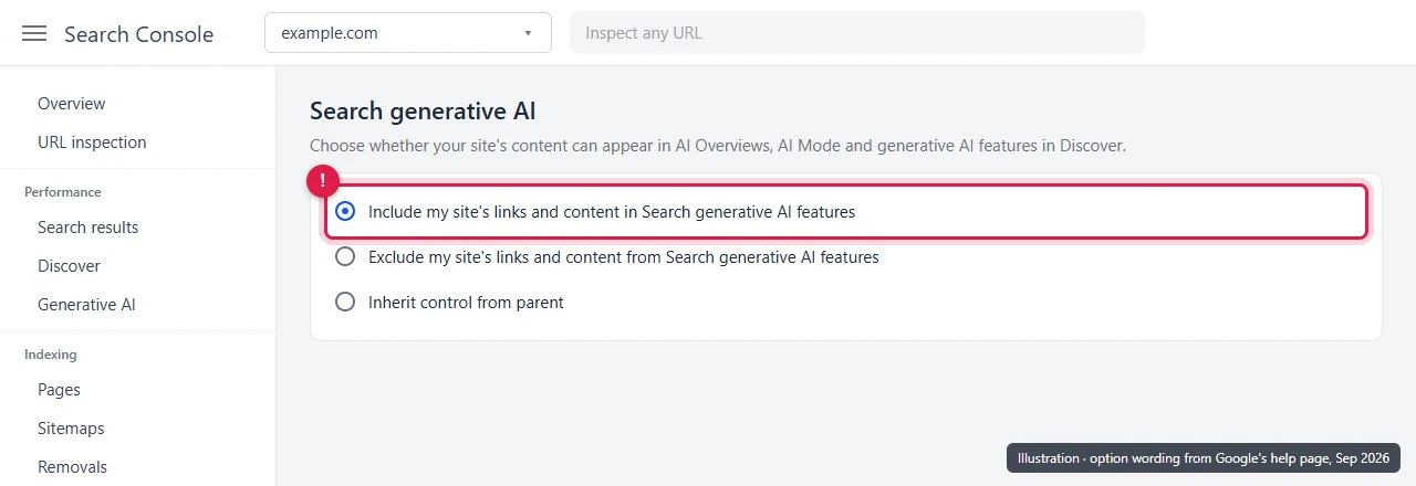 Search generative AI control in Search Console with the Include option selected